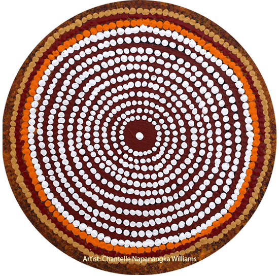 The Circle: Celebrating Our Essence of Connection